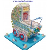 Carrito de Chuches Super